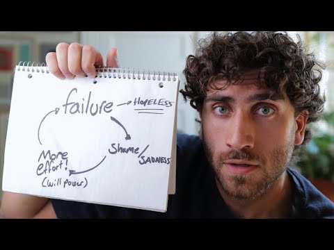 watch this if you keep failing God