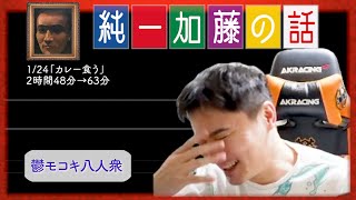 加藤純一 雑談ダイジェスト【2025/01/24】「カレー食う」