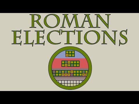 Roman Elections