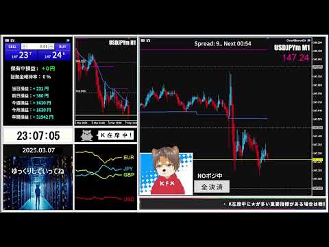 K.FXライブ配信-03/07後半（ドル円/USDJPY-注目経済指標）3月から100万円チャレンジ開始！