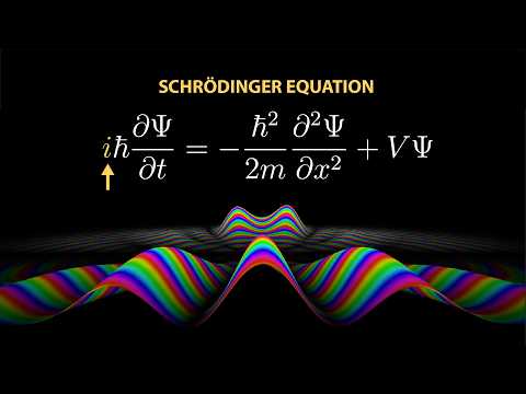 What is the i really doing in Schrödinger's equation?