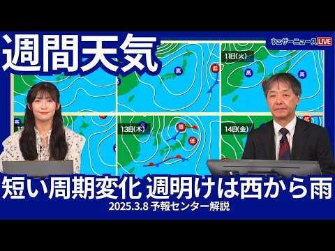 【週間天気予報】 短い周期変化　週明けは西から雨