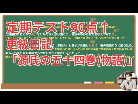 【源氏の五十四巻・物語】(更級日記)徹底解説！(テスト対策・現代語訳・あらすじ・予想問題)