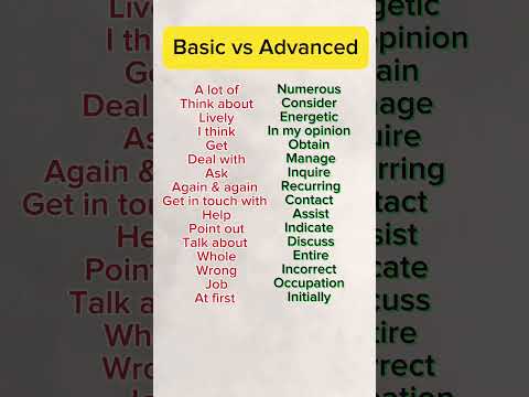 Basic vs Advanced #englishgrammar #englishquizchannel #grammarbasic