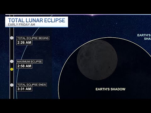 What to know about seeing the total lunar eclipse in Connecticut on Friday morning