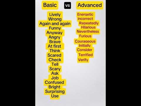 Basic vs Advanced English #englishgrammar #grammarbasic #basicvsadvancedenglish