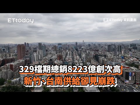 329檔期總銷8223億創次高　新竹、台南供給卻見崩跌