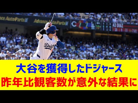 【海外反応】大谷擁するドジャースの観客動員数が話題に