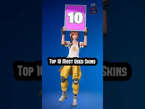 Top 10 Most Used Skins In Fortnite