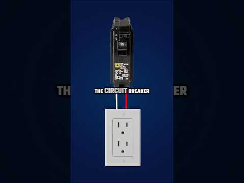 Avoid Circuit Breaker Trips_Upgrade your home wiring #electrical #electricalproblems