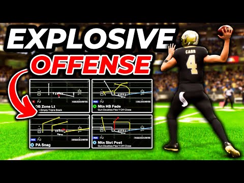 The BEST Offense in Madden 25! (Unstoppable Scheme)