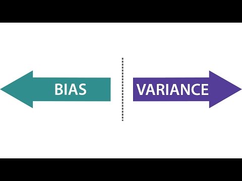 Learning To See [Part 9: Bias Variance Throwdown]