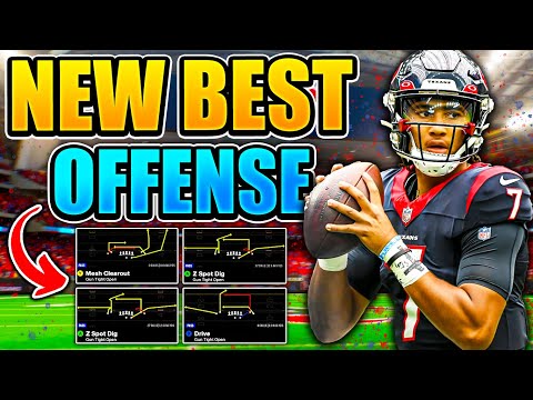 The Most OVERPOWERED Offense in Madden 25! (Unstoppable Scheme)