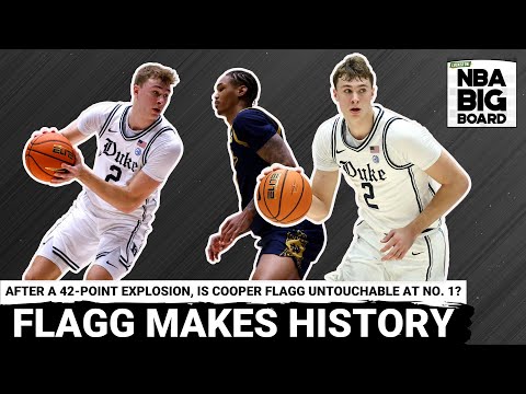 Cooper Flagg Drops 42 on Notre Dame: Is He Running Away as the Top Prospect in the 2025 Draft?