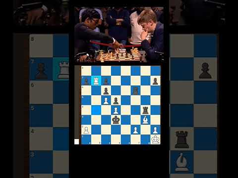 Praggnanadhaa vs Murzin| World Rapid chess Championship 2024